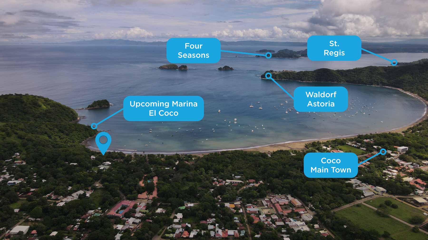 Casa Aura Marina – Beachfront Living in Playas del Coco