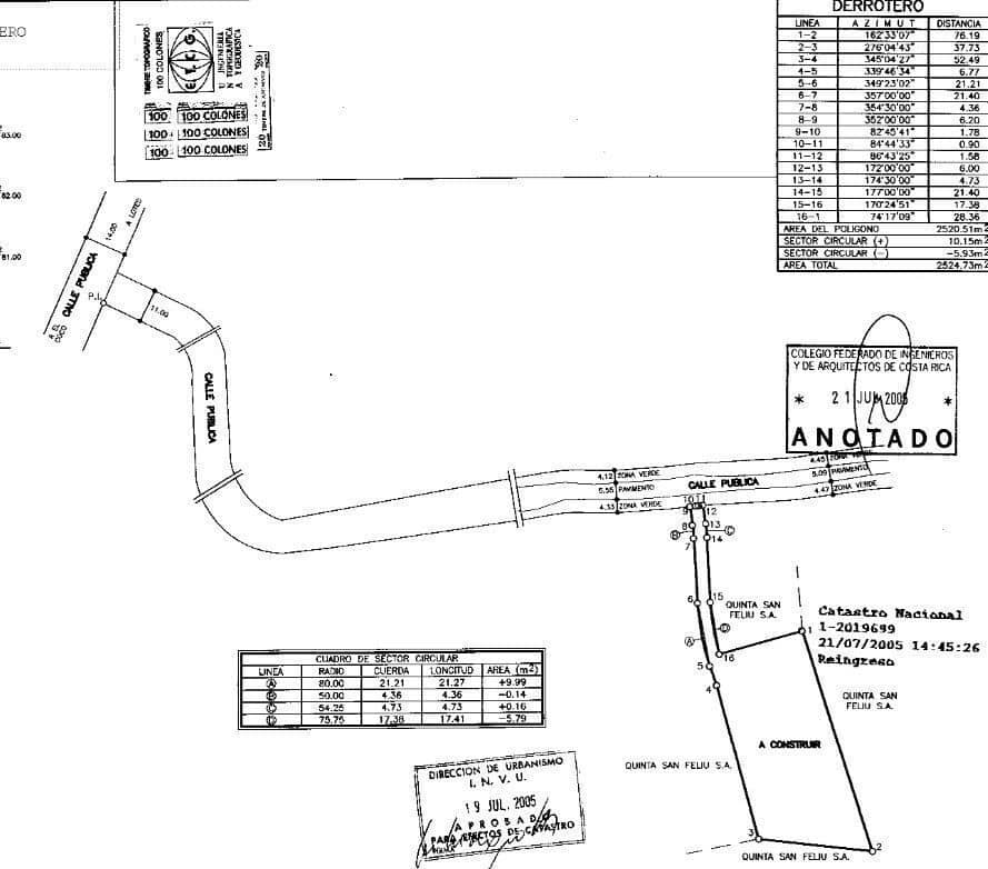 Pacifico Heights #5 - Stunning Ocean View Lot