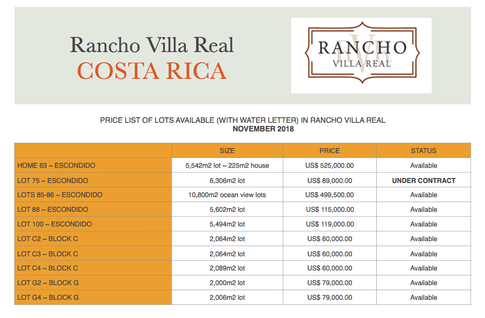 Rancho Villareal Lots for Sale near Tamarindo Beach