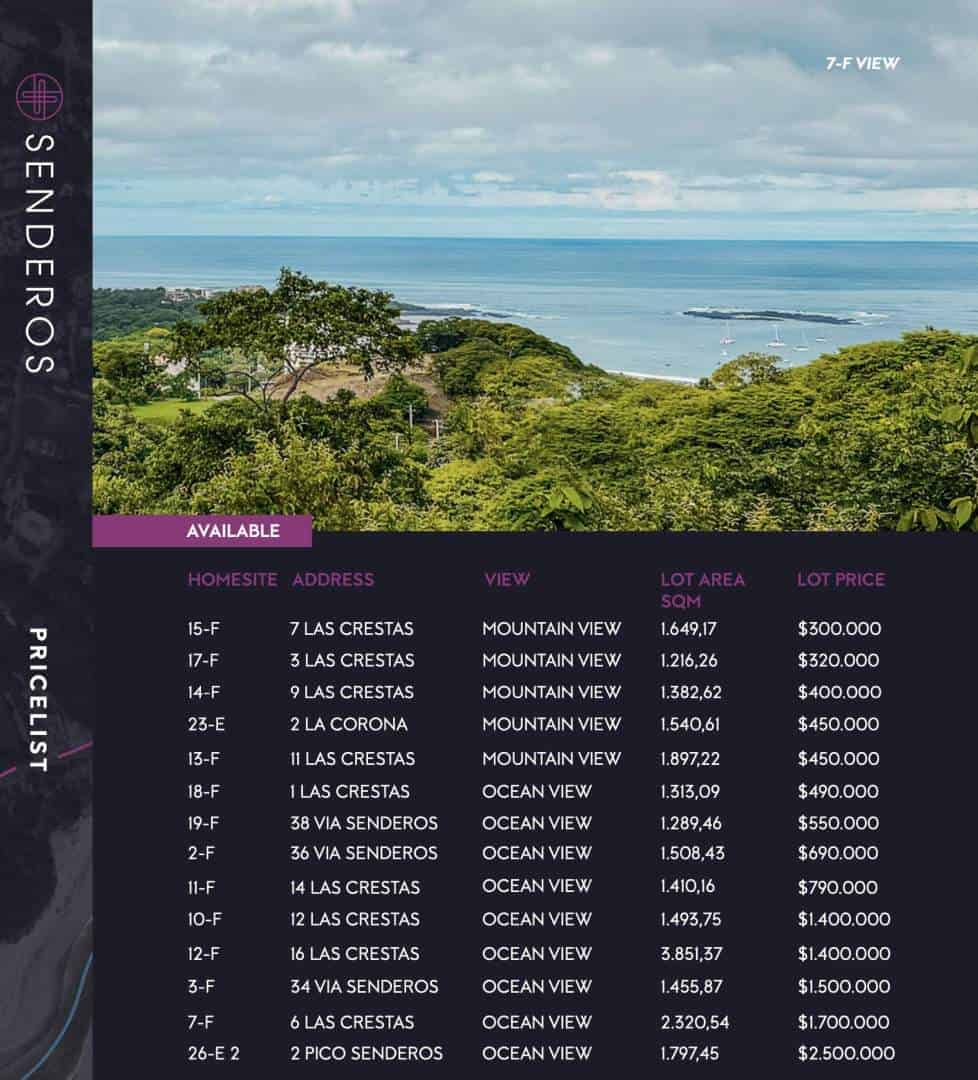 14 Available Homesites in Senderos, Tamarindo