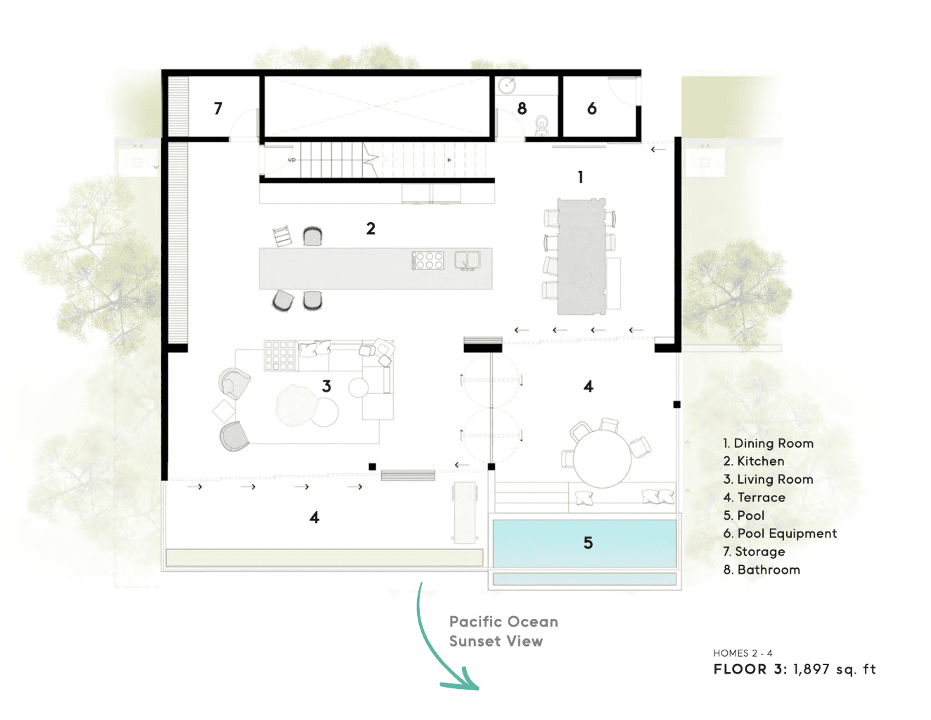 Casa Chameleon Residences, 5 Bedroom Grand Property in Las Catalinas