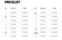 Cocobolo Lot #1 - Premium Ocean View Lot in Reserva Conchal: Prime Oceanfront Living thumbnail