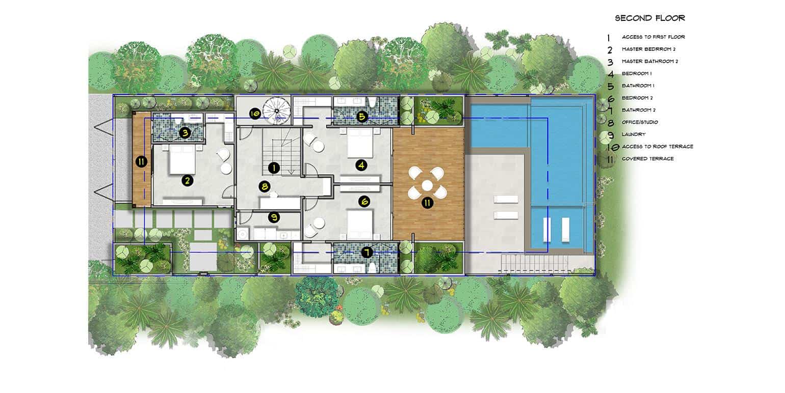 Beautiful Multifamily Complex in Quiet Area, Only 10 Minutes to Tamarindo Beach: Tranquil Living Close to the Action