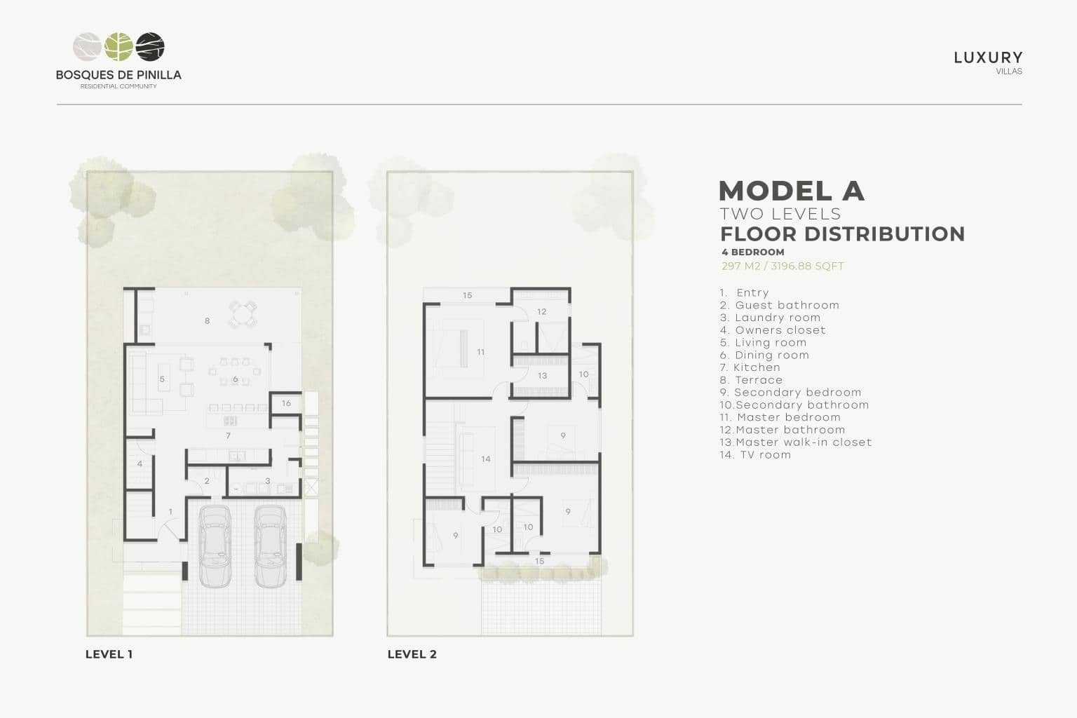 Bosques De Pinilla Model Home A, A New Way of Living: Your Modern Haven Awaits