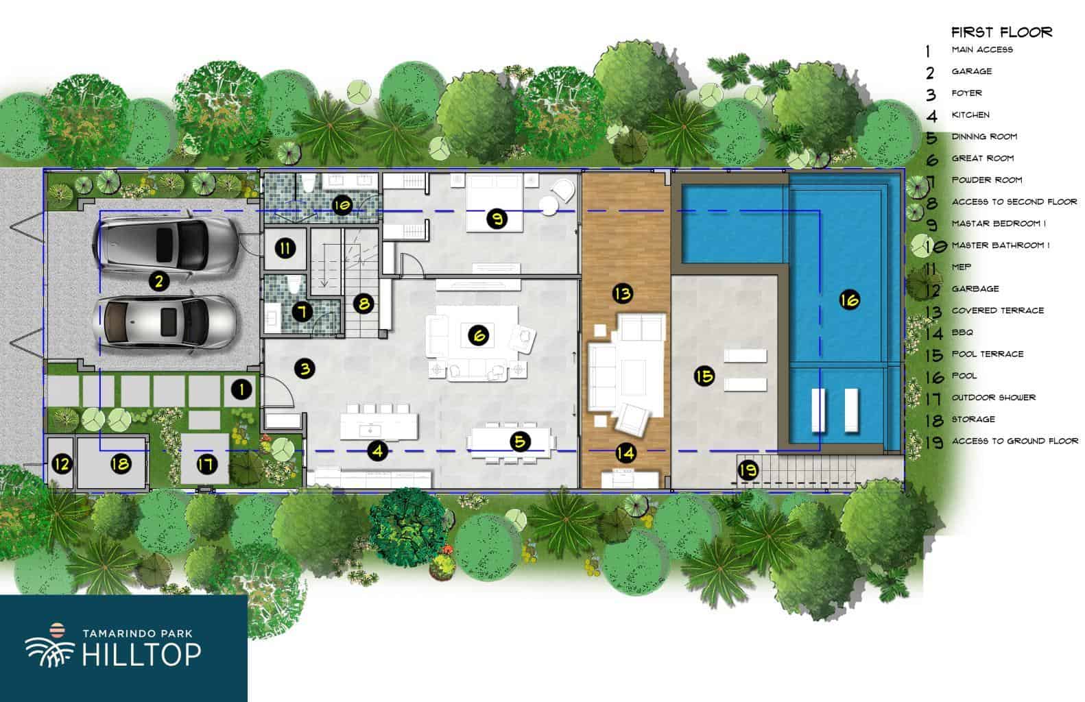 Tamarindo Park Lot 35 Casa Momon