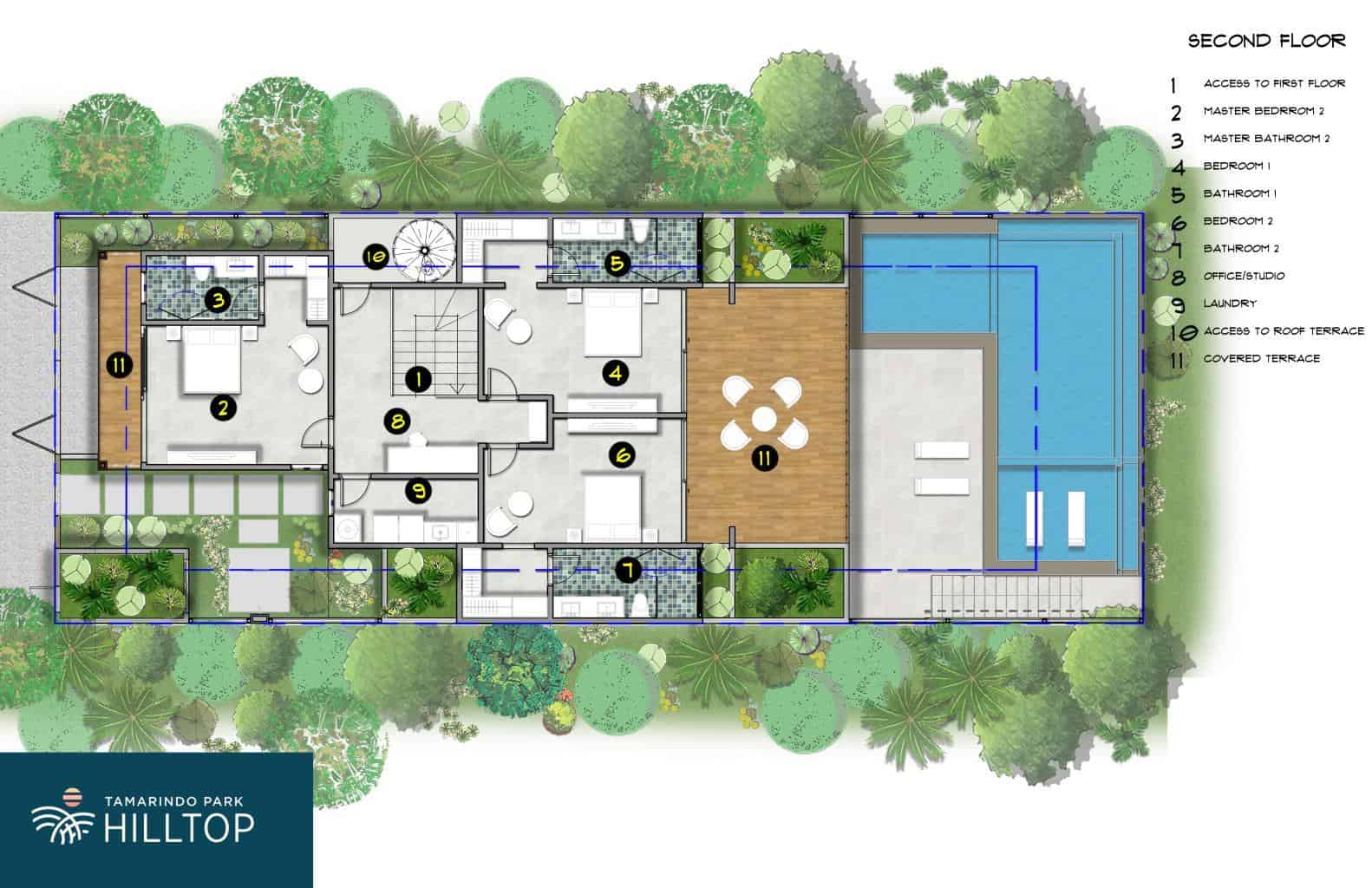 Tamarindo Park Lot 35 Casa Momon